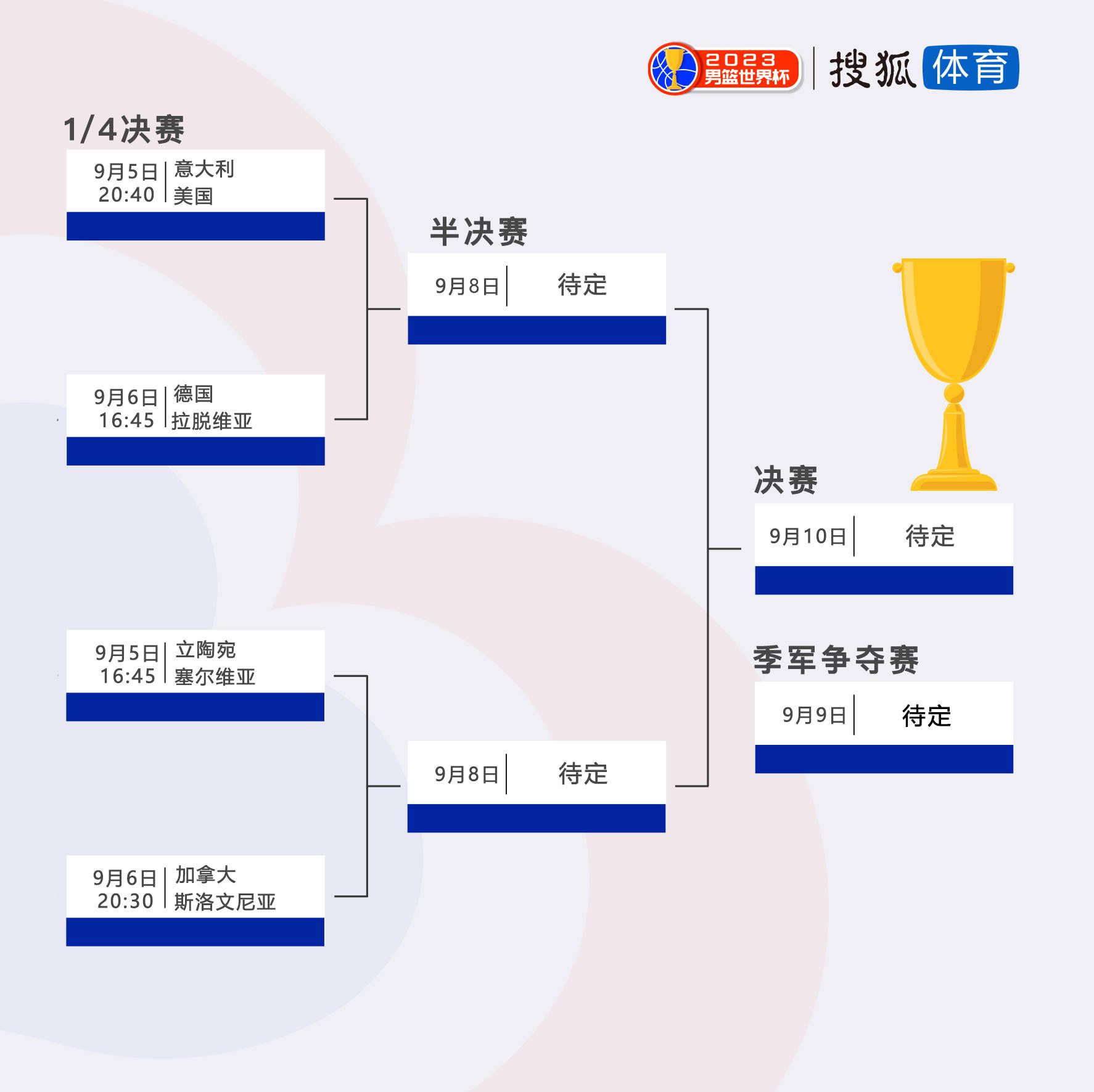 没有任何理由让我停止工作，音乐对我的回馈很多
